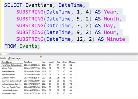 substring mssql|SQL Server SUBSTRING Function By Practical .